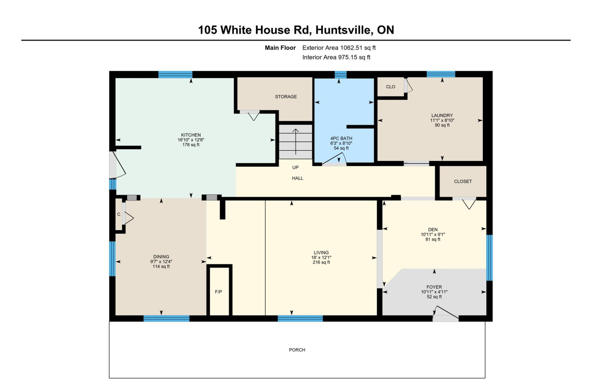 PRIVACY & ACREAGE